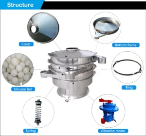 Ultrasonic vibrating screen china