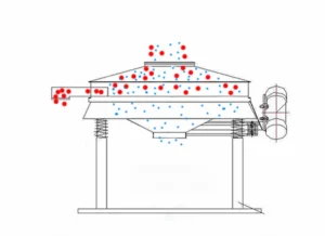 Ultrasonic straight screen 3