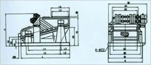 Mining linear screen