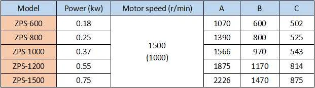 Double motor direct discharge