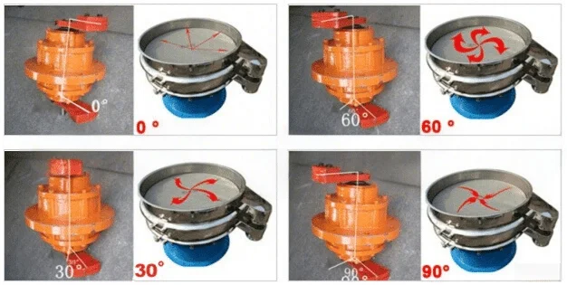 Multilayer vibrating sieve